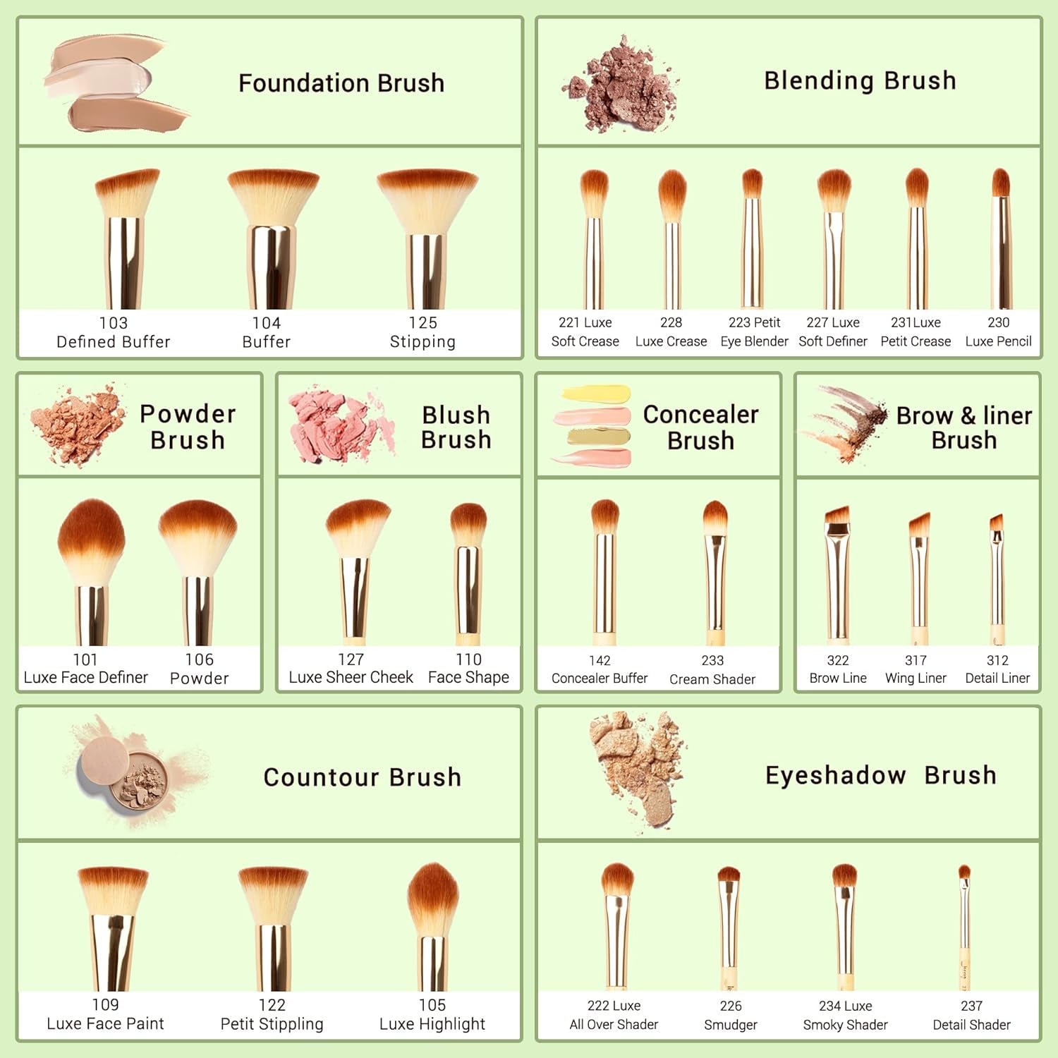 , Set Di Pennelli Professionali Da Trucco in Bambù, 25 Pezzi, Set Di Accessori Cosmetici per Fondotinta, Cipria, Fard, Ombretto, T135